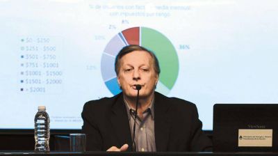 Aranguren en default: no sabe cu�ndo pagar� deuda de $ 26.200 millones