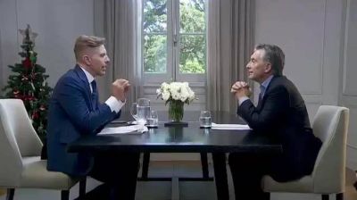 Mauricio Macri: 