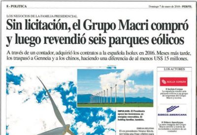 �Negocios entre privados�