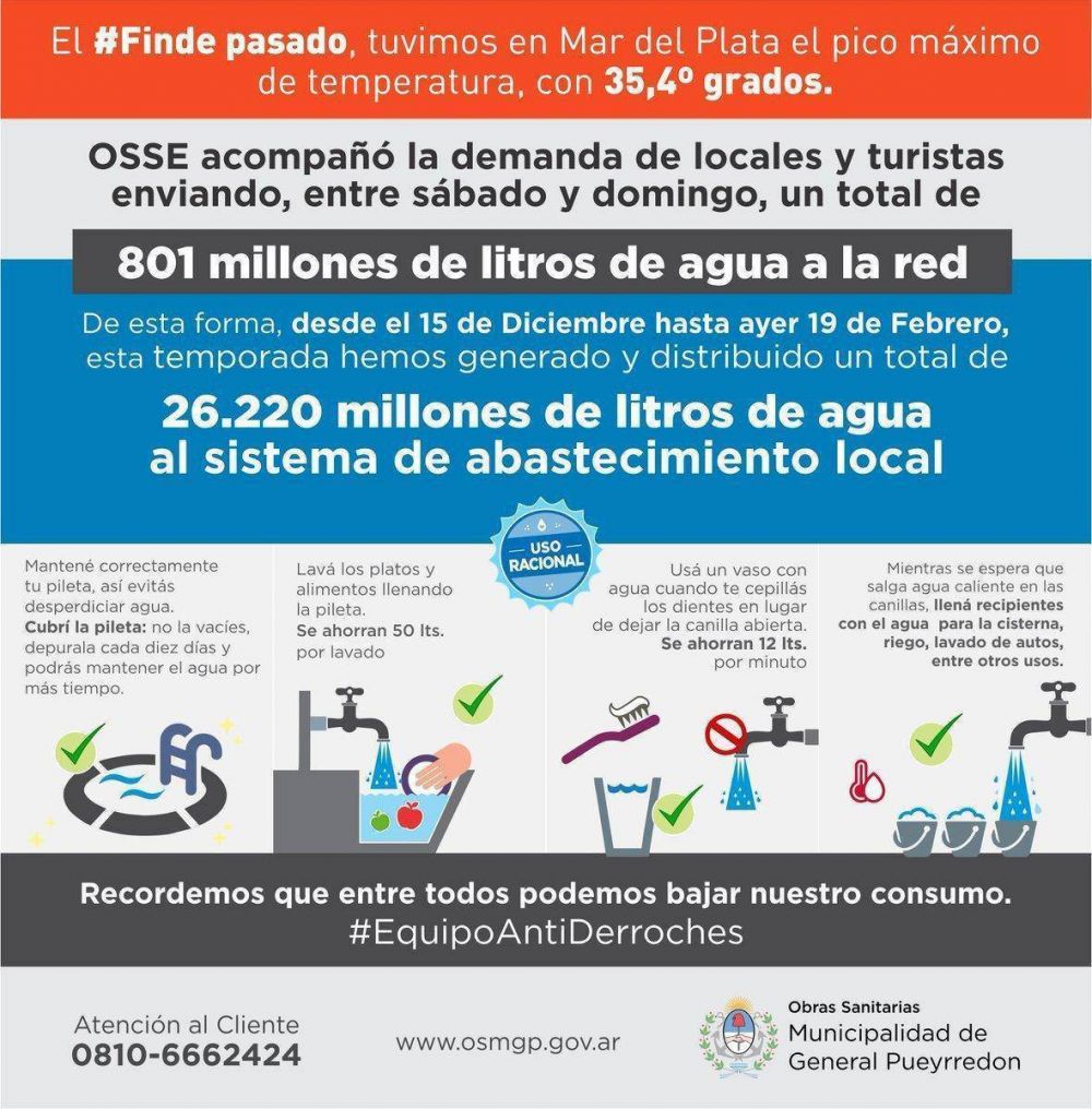 Temporada: OSSE ya envi� a la red m�s de 25.000 millones de litros de agua
