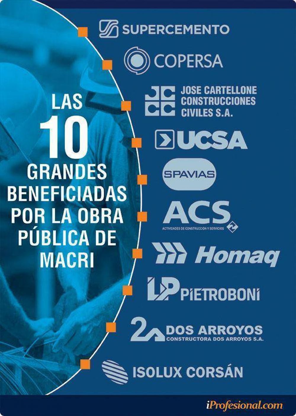 Rutas, caminos, trenes, obras de luz y gas: las 10 empresas m�s beneficiadas por el boom de obra p�blica de Macri