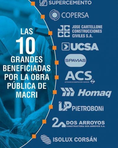 Rutas, caminos, trenes, obras de luz y gas: las 10 empresas m�s beneficiadas por el boom de obra p�blica de Macri