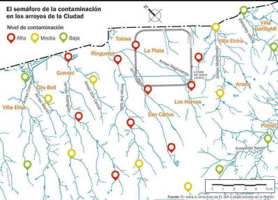 Pese a las alertas, nadie desactiva la bomba ambiental que amenaza los cursos de agua