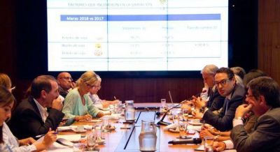 La recaudaci�n de marzo creci� 12,5% pese a la fuerte ca�da de las retenciones