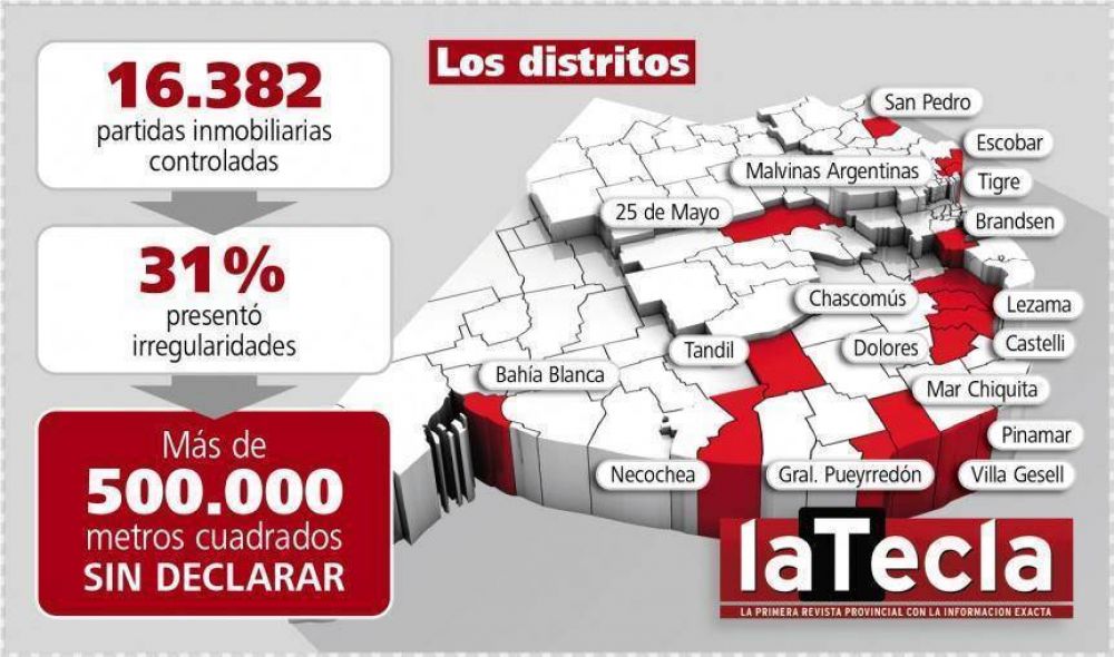 Arba detect� m�s de 500 mil metros cuadrados sin declarar en 17 distritos bonaerenses 