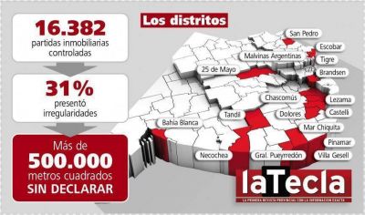 Arba detect� m�s de 500 mil metros cuadrados sin declarar en 17 distritos bonaerenses 