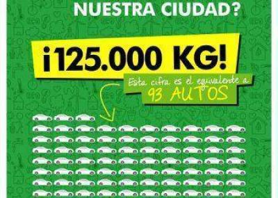 Castelli: balance del primer a�o de la planta de tratamiento