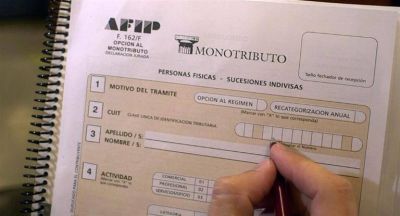 El nuevo monotributo tras la Reforma Tributaria