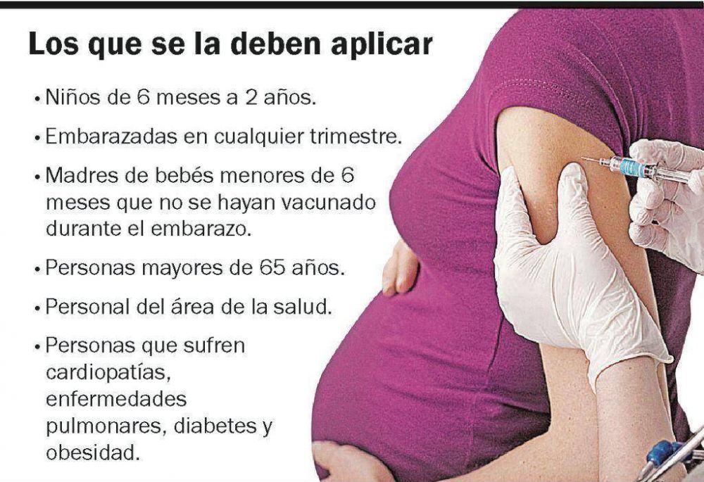Preocupa a los afiliados del IOMA y del PAMI el faltante de la vacuna antigripal en farmacias