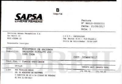 Vuelos privados y Chocoarroz, gastos superfluos de Dujovne
