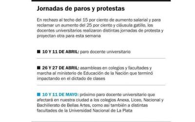 Otra semana corta por un paro en los colegios de la Universidad