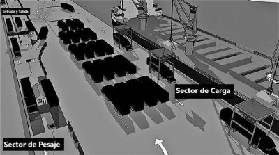 Obra de sistema de pesaje de Puerto Quequ�n