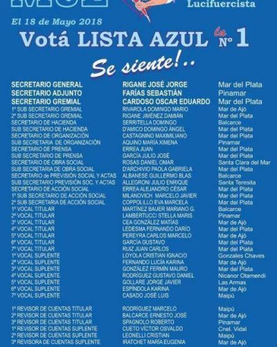 La lista de Jos� Rigane gan� en las elecciones de Luz y Fuerza
