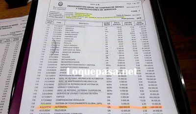 Los llamativos gastos que prev� realizar el intendente Arroyo durante 2018