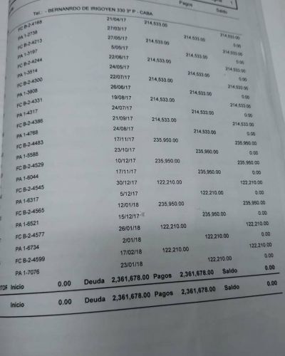 Denuncian que la intervenci�n del SOMU pag� $2.3 millones por trabajos que nunca se hicieron