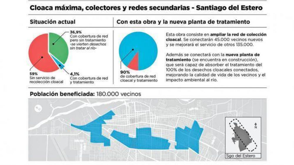 Cloaca mxima: 14 barrios de la ciudad capital tendrn acceso al nuevo servicio sanitario