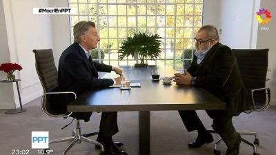 Fracaso, gradualismo y la culpa del peronismo: las frases destacadas de Mauricio Macri con Jorge Lanata