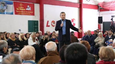 Mauricio Macri: 