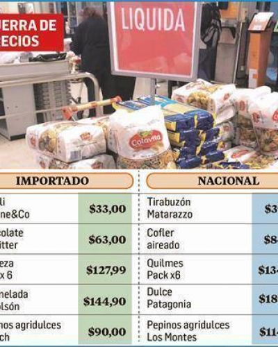 Curioso: importados gourmet, m�s baratos que nacionales