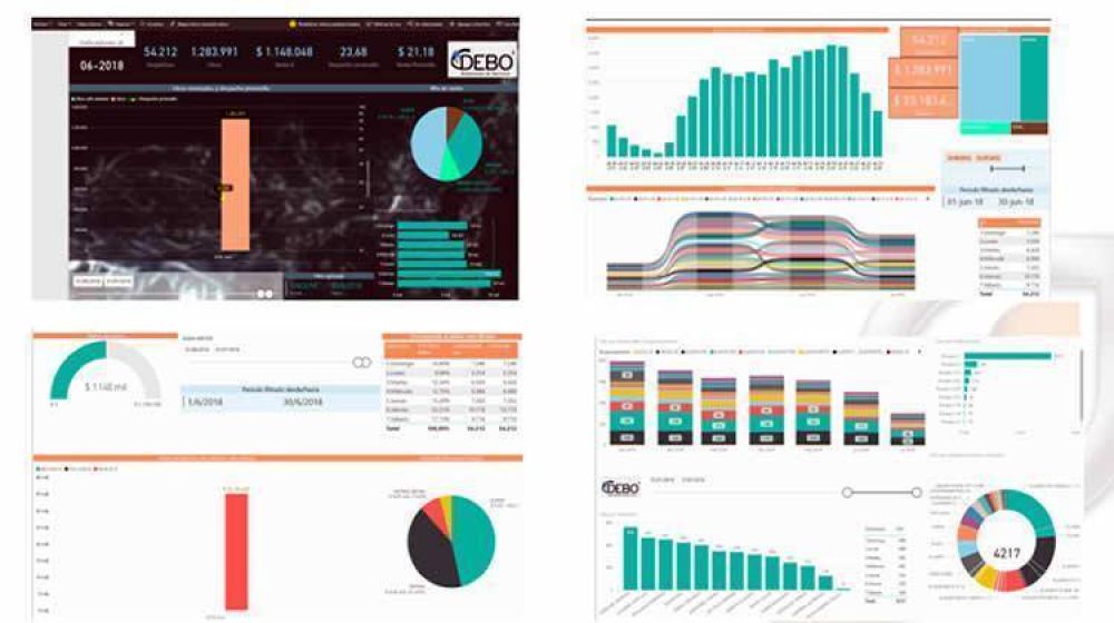 Los sistemas de gestin para Estaciones de Servicio se adaptan a los exigentes requerimientos del mercado