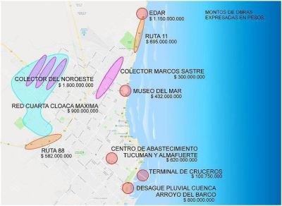 El ducto en OSSE U$S 246.000.000.-; la ruta del dinero K que Cambiemos nunca control�