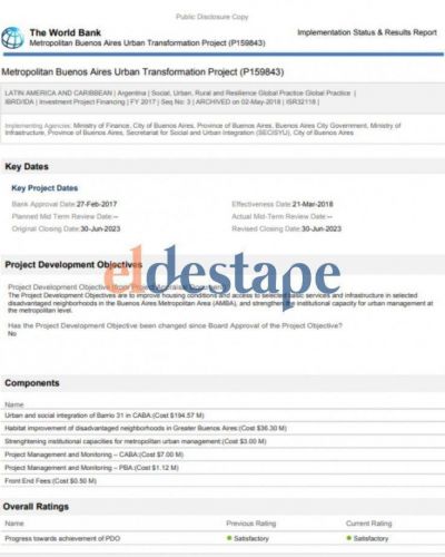Exclusivo: la Ciudad recibi� casi U$S200 millones para urbanizar la villa 31 pero no se sabe en qu� gastar� el dinero