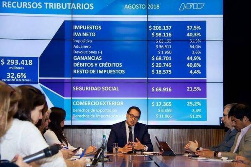 Ahora la AFIP permitir� que las empresas paguen los intereses punitorios en cuotas