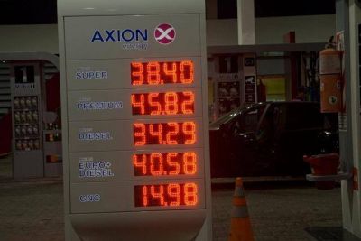 Axion baj� el precio de las naftas un 1%