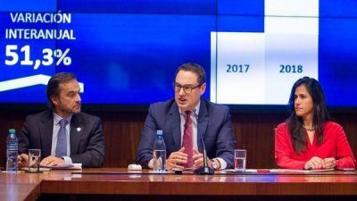 Los 4 rubros de la recaudaci�n de IVA que volvieron a ganarle a la inflaci�n