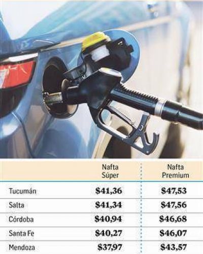 Previsible: hasta autos de alta gama se pasan a nafta s�per