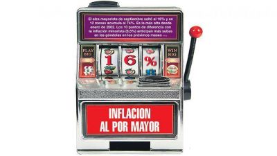 Inflacion al por mayor