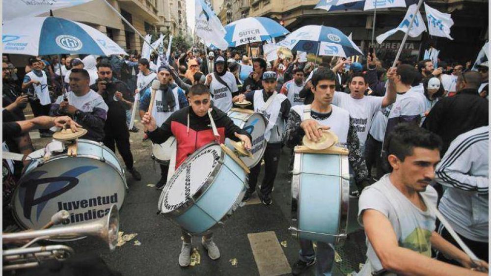 Paritaria por paritaria, la radiografa de cmo se cerr cada acuerdo