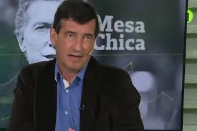 Marcos Novaro: 