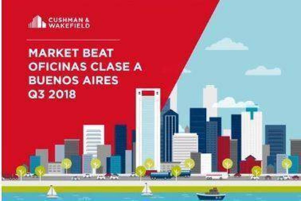 La vacancia de oficinas Clase A subi� a 6,6% en Bs As