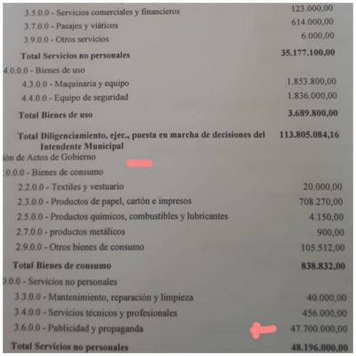 El municipio aumenta un 358% los fondos destinados a publicidad y propaganda