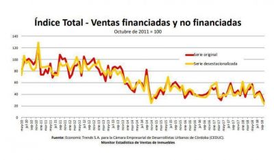 Naci�n estudia eliminar o bajar el IVA a insumos para la construcci�n