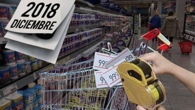 Precios de alimentos se disparan y peligra meta de inflaci�n