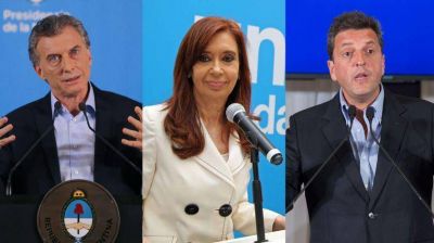 Macri le ganar�a a Cristina en un balotaje, pero perder�a con Massa