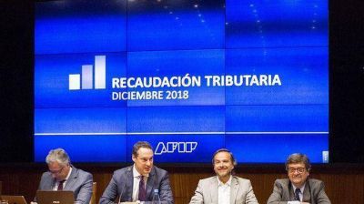 Ganancias: la AFIP ajusta las declaraciones juradas anuales de precios de transferencias