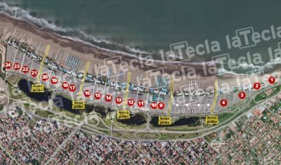 Lo que no se ve del negocio playero
