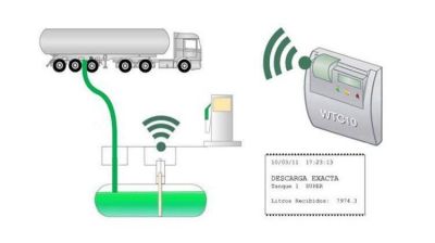 Conf�an en que este a�o m�s Estaciones de servicio optar�n por telemedir sus tanques