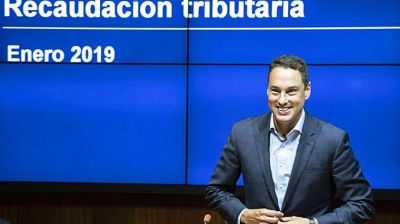 La AFIP llama a tenedores de cuentas en el exterior