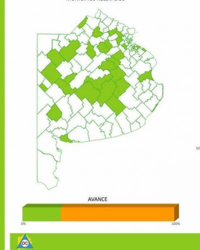 Echarren: �Castelli es el �nico municipio que cuenta con defensa civil en ruta 2�