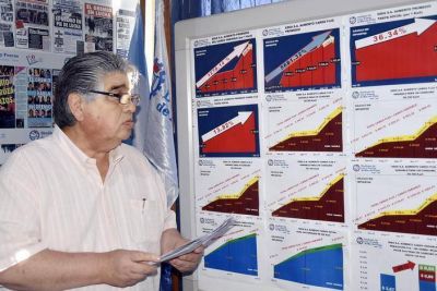 La CTA impulsa un paro general ante el nuevo tarifazo que castiga a quienes menos consumen