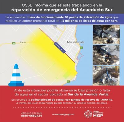 Acueducto Sur: hay 18 pozos fuera de servicio y piden uso responsable del agua