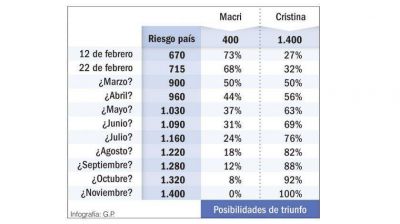 Mutuos culpables