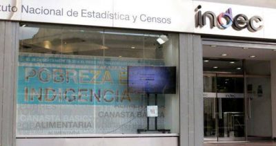 En 2018, los salarios perdieron por 18 puntos la carrera contra la inflaci�n