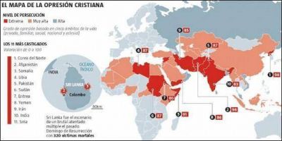 El espanto: Perseguidos por ser cristianos