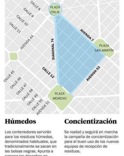 Arranca en La Plata un nuevo esquema para sacar la basura con 100 contenedores