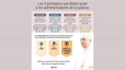 En julio el Papa invita a rezar por los administradores de justicia
